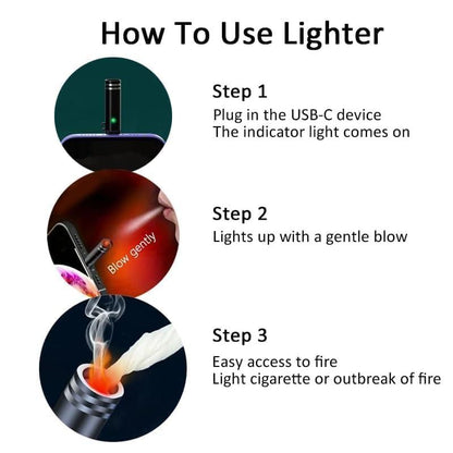 Type-C Windproof  Lighter